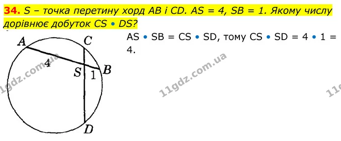 34 — ГДЗ Геометрія 8 клас Істер