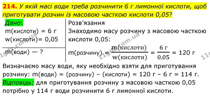214. У якій масі води треба розчинити 6 г лимонної кислоти, щоб приготувати розчин із масовою часткою кислоти 0,05? — ГДЗ Хімія 7 клас Попель 2020