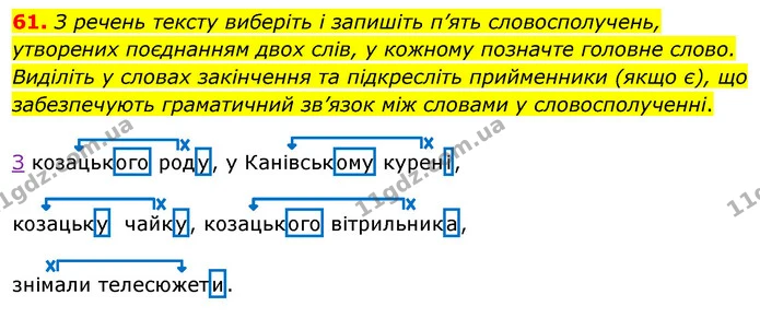 61. З речень тексту виберіть і запишіть п’ять словосполучень, утворених поєднанням двох слів, у кожному позначте головне слово — ГДЗ Українська мова 8 клас Глазова О.П. 2021