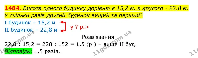 1484. Висота одного будинку дорівню є 15,2 м, а другого – 22,8 м. — ГДЗ Математика 5 клас Бевз