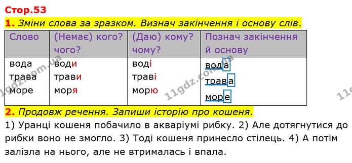 1. Зміни слова за зразком. Визнач закінчення і основу слів. — ГДЗ Робочий зошит Українська мова 2 клас Большакова 1 ч. - 2 ч.