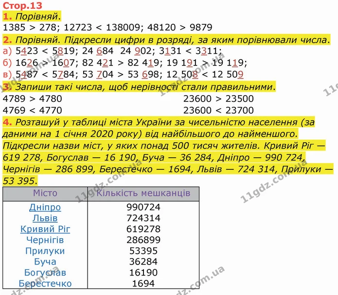 1. Порівняй. — ГДЗ Робочий зошит Математика 4 клас Листопад