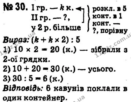 ГДЗ Математика 4 клас Оляницька 2015 — ГДЗ Математика 4 клас Оляницька 2015