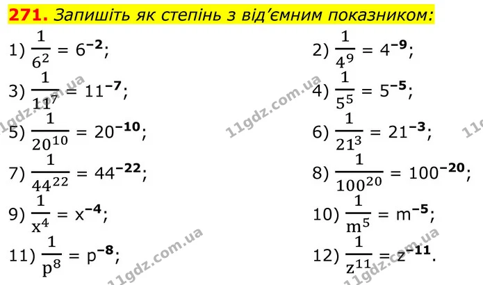271. Запишіть як степінь з від’ємним показником: — ГДЗ Алгебра 8 клас Тарасенкова