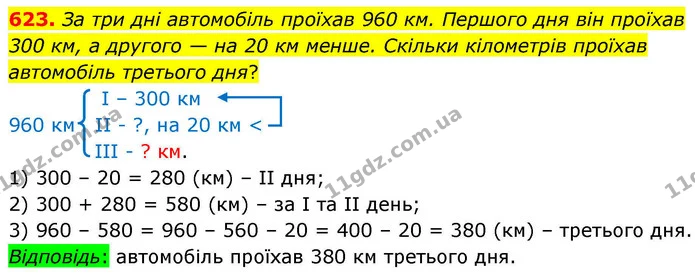 623. За три дні автомобіль проїхав 960 км. Першого дня він проїхав 300 км, а другого — на 20 км менше. Скільки кілометрів проїхав — ГДЗ Математика 4 клас Листопад