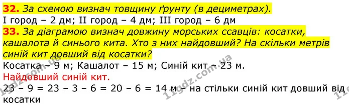 32. Розв’яжи рівняння. — ГДЗ Математика 3 клас Заїка 1-2 ч.