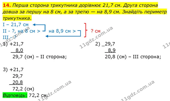 №7 (14) — ГДЗ Математика 5 клас Кравчук — ГДЗ Математика 5 клас Кравчук