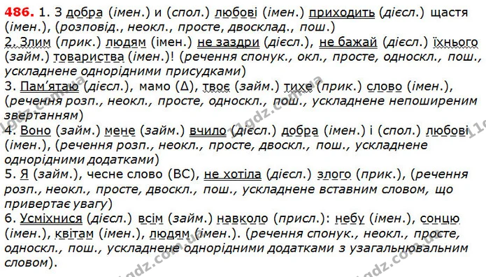 486 — ГДЗ Українська мова 5 клас Глазова 2018 — ГДЗ Українська мова 5 клас Глазова 2018