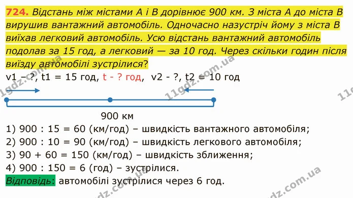 724. Відстань між містами А і В дорівнює 900 км. З міста А до міста В вирушив вантажний автомобіль. Одночасно назустріч йому з міста В — ГДЗ Математика 4 клас Оляницька