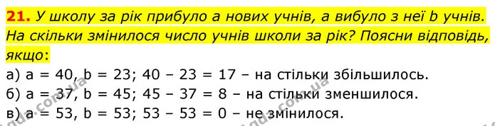 21. У школу за рік прибуло а нових учнів, а вибуло з неї b учнів. На скільки змінилося число учнів школи за рік? Поясни відповідь — ГДЗ Математика 6 клас Бевз 1-2 ч.