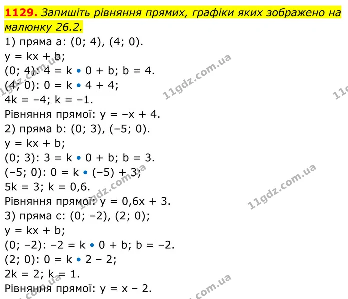 1129. Запишіть рівняння прямих, графіки яких зображено на малюнку 26.2. — ГДЗ Алгебра 7 клас Бевз