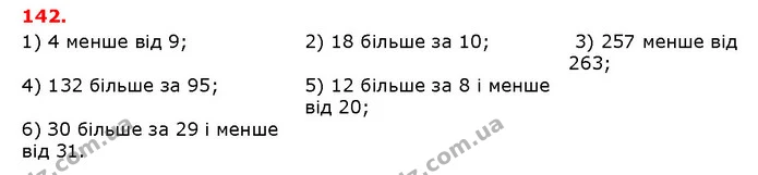 ГДЗ математика 5 клас Мерзляк 2018 — ГДЗ математика 5 клас Мерзляк 2018