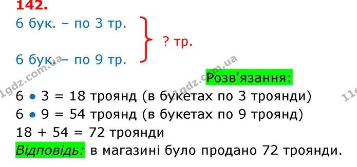 ГДЗ Математика 3 клас Оляницька 1 та 2 частини — ГДЗ Математика 3 клас Оляницька 1 та 2 частини