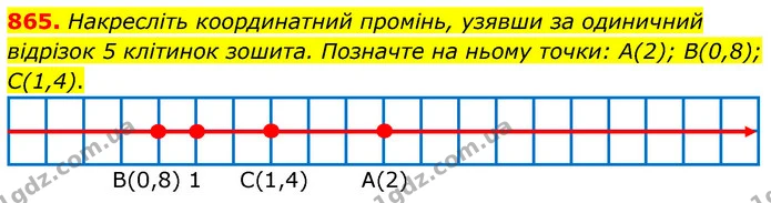 865. Накресліть координатний промінь, узявши за одиничний відрізок 5 клітинок зошита. Позначте на ньому точки: А(2); В(0,8); С(1,4). — ГДЗ Математика 6 клас Кравчук 2023