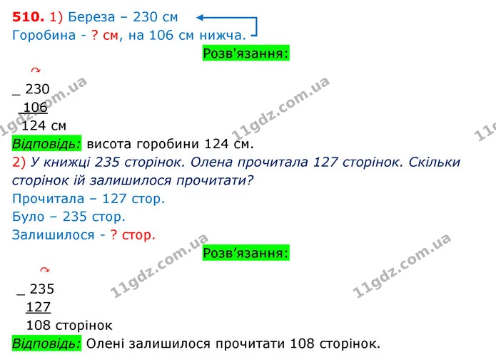ГДЗ Математика 3 клас Оляницька 1 та 2 частини — ГДЗ Математика 3 клас Оляницька 1 та 2 частини