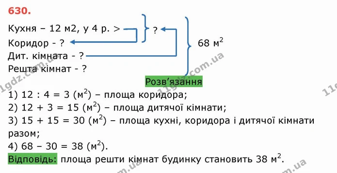 ГДЗ Математика 5 клас Тарасенкова — ГДЗ Математика 5 клас Тарасенкова