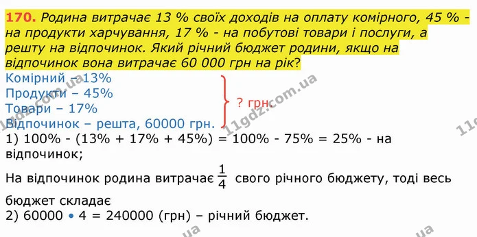 170. Родина витрачає 13 % своїх доходів на оплату комірного, 45 % – на продукти харчування, 17 % – на побутові товари і послуги, а — ГДЗ Алгебра 8 клас Істер 2021