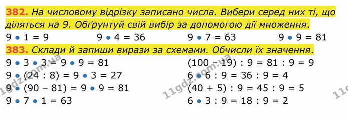 382. На числовому відрізку записано числа. Вибери серед них ті, що діляться на 9. Обґрунтуй свій вибір за допомогою дії множення. — ГДЗ Математика 3 клас Листопад 1-2 ч.