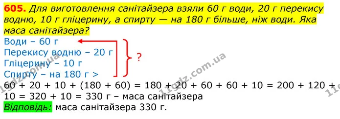 605. Для виготовлення санітайзера взяли 60 г води, 20 г перекису водню, 10 г гліцерину, а спирту — на 180 г більше, ніж води. Яка маса — ГДЗ Математика 3 клас Лишенко (1, 2 частина)