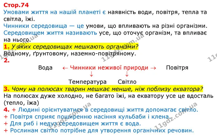 1. У яких середовищах мешкають організми? — ГДЗ Робочий зошит Природознавство 5 клас Коршевнюк