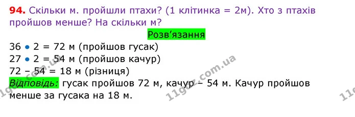 94. Повтори правила про порядок виконання дій у виразах з дужками. Виконай дії. — ГДЗ Математика 3 клас Заїка 1-2 ч.