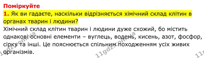 1. Як ви гадаєте, наскільки відрізняється хімічний склад клітин в органах тварин і людини? — ГДЗ Біологія 8 клас Балан