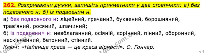 262. Розкриваючи дужки, запишіть прикметники у два стовпчики: а) без — ГДЗ Українська мова 6 клас Ворон, Солопенко
