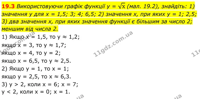 19.3 Використовуючи графік функції у = х (мал. 19.2), знайдіть: 1) значення у для x = 1,5; 3; 4; 6,5; 2) значення x, при яких у = 1 — ГДЗ Алгебра 8 клас Істер