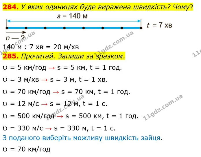 284. У яких одиницях буде виражена швидкість? Чому? — ГДЗ Математика 4 клас Заїка