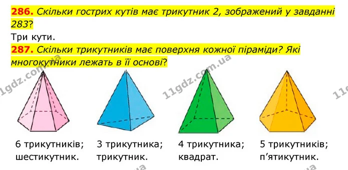 286. Скільки гострих кутів має трикутник 2, зображений у завданні 283? — ГДЗ Математика 4 клас Бевз 1 та 2 частини
