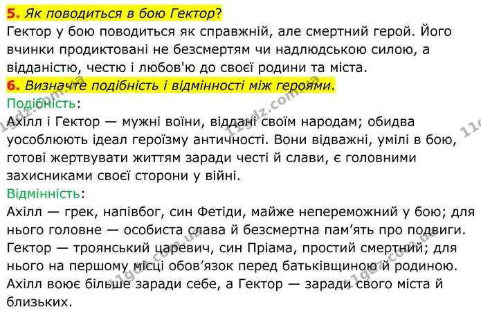 5. Як поводиться в бою Гектор? — ГДЗ Зарубіжна література 8 клас Ніколенко