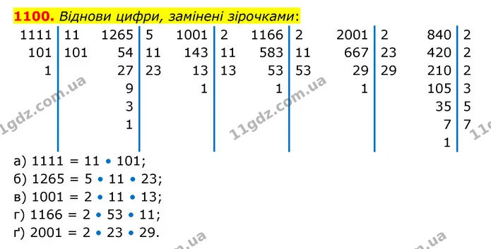 1100. Віднови цифри, замінені зірочками: — ГДЗ Математика 6 клас Бевз 1-2 ч.