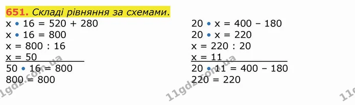 651. Складі рівняння за схемами. — ГДЗ Математика 4 клас Лишенко 1-2 ч.