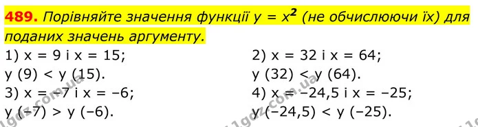 489. Порівняйте значення функції у = х2 (не обчислюючи їх) для поданих значень аргументу. — ГДЗ Алгебра 8 клас Тарасенкова