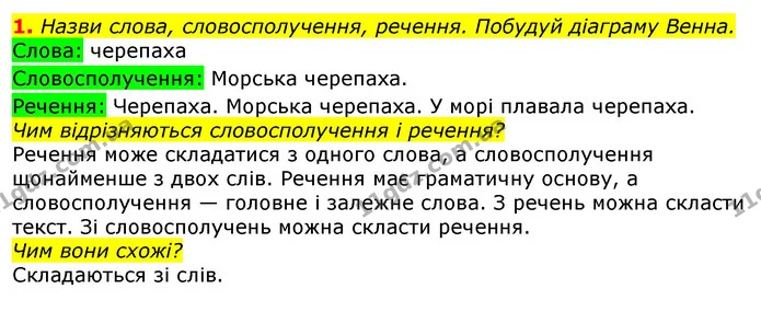 1. Назви слова, словосполучення, речення. Побудуй діаграму Венна. — ГДЗ Українська мова та читання 3 клас Большакова 1-2 ч.