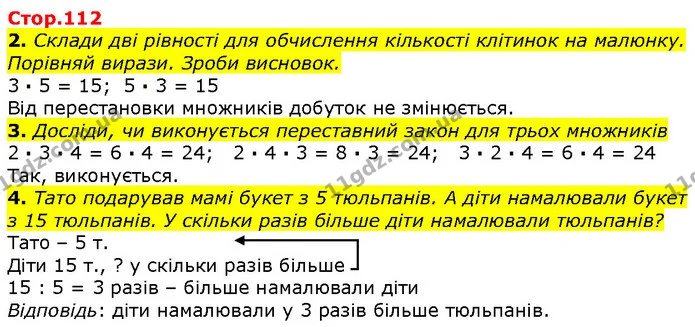 2. Склади дві рівності для обчислення кількості клітинок на малюнку. Порівняй вирази. Зроби висновок. — ГДЗ Математика 2 клас Лишенко