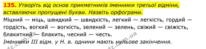 135. Утворіть від основ прикметників іменники третьої відміни, вставляючи пропущені букви. Назвіть орфограми. — ГДЗ Українська мова 6 клас Ворон, Солопенко