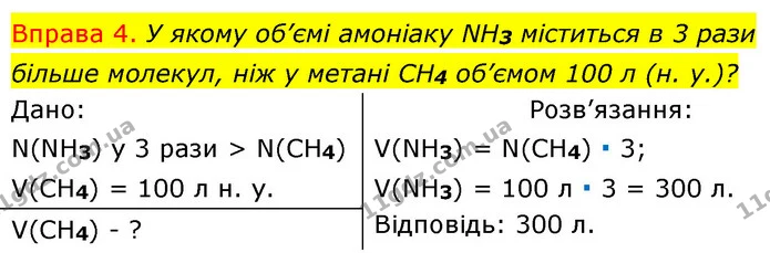 §24 Впр.4 — ГДЗ Хімія 8 клас Григорович 2021 — ГДЗ Хімія 8 клас Григорович 2021