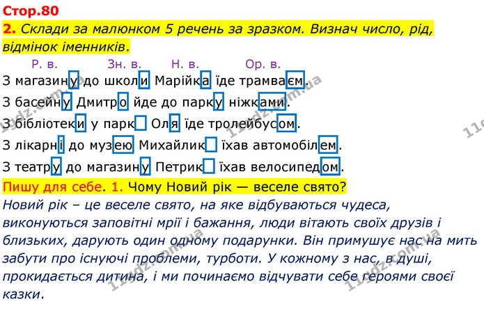2. Склади за малюнком 5 речень за зразком. Визнач число, рід, відмінок іменників. — ГДЗ Робочий зошит Українська мова 4 клас Большакова