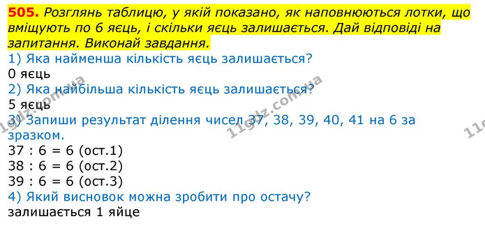 505. Розглянь таблицю, у якій показано, як наповнюються лотки, що вміщують по 6 яєць, і скільки яєць залишається. Дай відповіді на — ГДЗ Математика 3 клас Листопад 1-2 ч.
