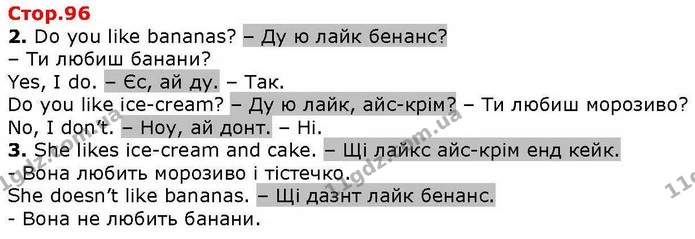 2. Do you like bananas? – Ду ю лайк бенанс? — ГДЗ Англійська мова 2 клас Карпюк 2019