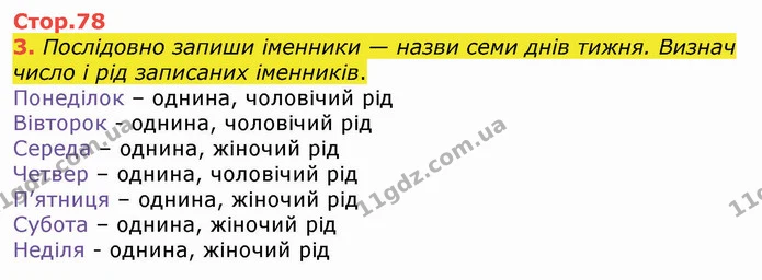 3. Послідовно запиши іменники — назви семи днів тижня. Визнач число і рід записаних іменників. — ГДЗ Українська мова 4 клас Вашуленко 2021 (1 частина)