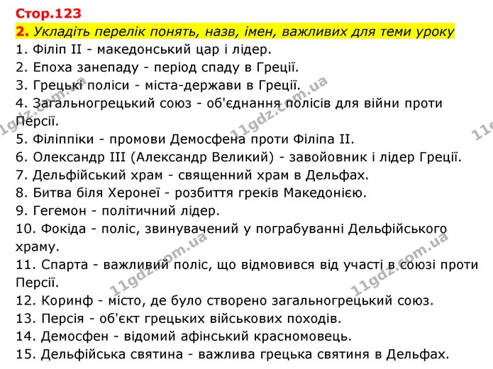 Стор. 123 — 2 — ГДЗ Історія України Всесвітня історія 6 клас Бандровський — ГДЗ Історія України Всесвітня історія 6 клас Бандровський