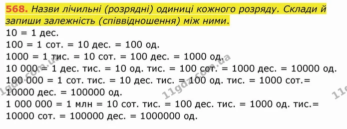 568. Назви лічильні (розрядні) одиниці кожного розряду. Склади й запиши залежність (співвідношення) між ними. — ГДЗ Математика 4 клас Заїка