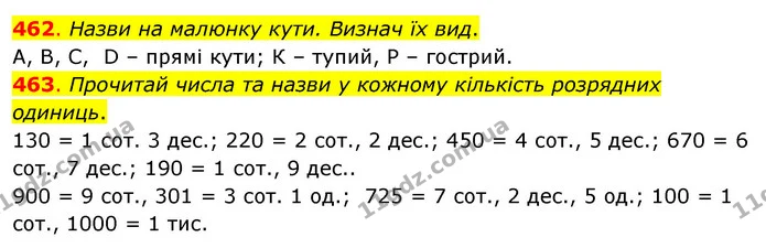 462. Назви на малюнку кути. Визнач їх вид. — ГДЗ Математика 3 клас Бевз 1 частина