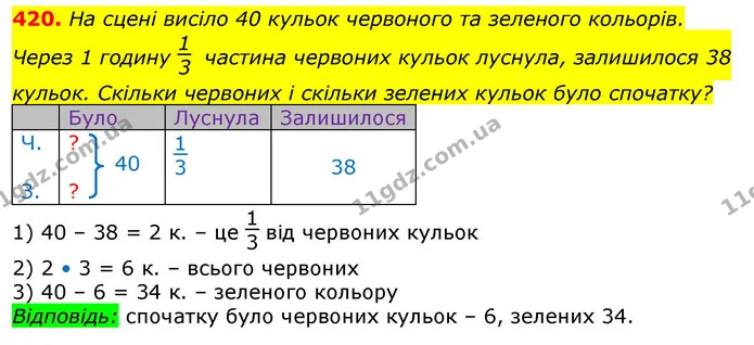 420. Сума двох чисел — 63. Перше число становить одну сьому частину суми. На скільки друге число більше за перше? У скільки разів перше — ГДЗ Математика 3 клас Заїка 1-2 ч.
