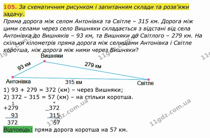 105. За схематичним рисунком і запитанням склади та розв’яжи задачу. — ГДЗ Математика 4 клас Заїка