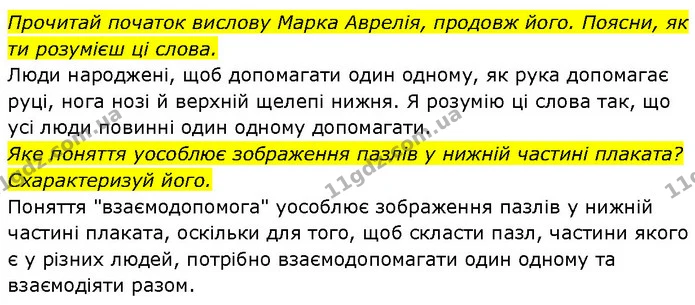 Стор. 93 — Стр.93 (12.2) — ГДЗ Етика 6 клас Давидюк — ГДЗ Етика 6 клас Давидюк