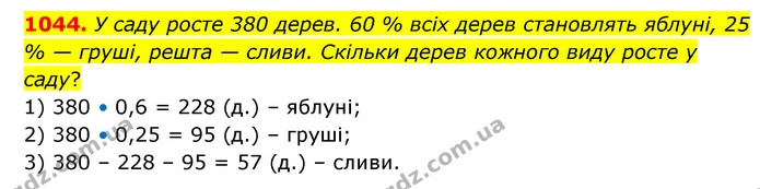 1044. У саду росте 380 дерев. 60 % всіх дерев становлять яблуні, 25 % — груші, решта — сливи. Скільки дерев кожного виду росте у саду? — ГДЗ Математика 6 клас Бевз 1-2 ч.