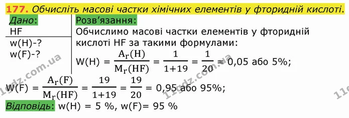 177. Обчисліть масові частки хімічних елементів у фторидній кислоті. — ГДЗ Хімія 8 клас Попель